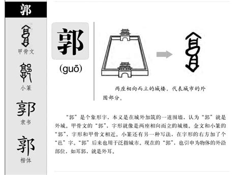 郭字五行|郭的意思